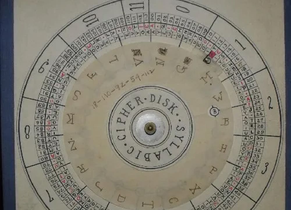 Cardboard Cipher Wheel
