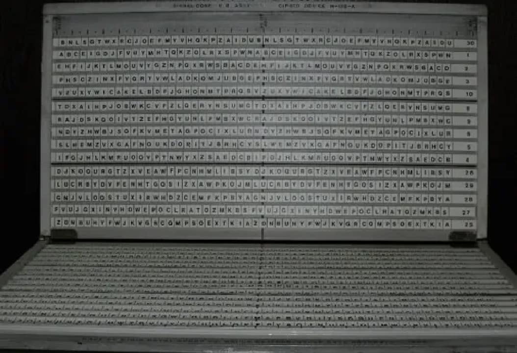 US Army Signal Corps