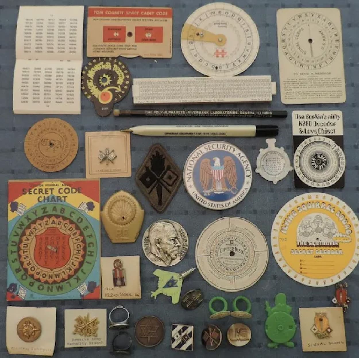 Mr. Lou Kruh’s Cryptologic Collection