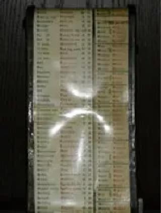 US Army Tactical Codeword Device