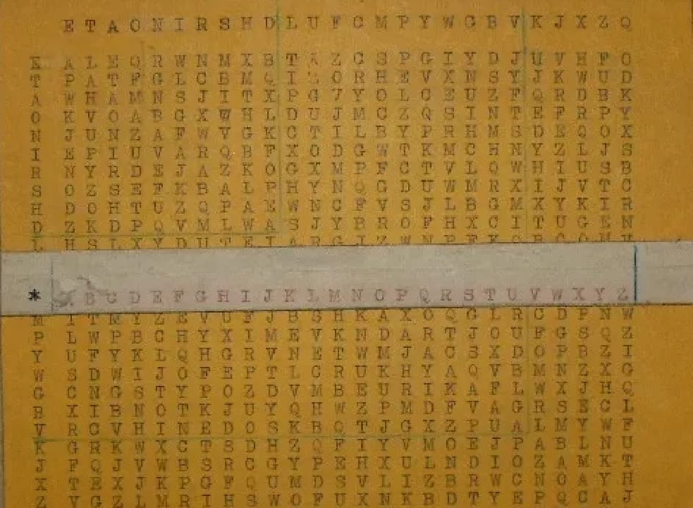 Beaufort Frequency Chart
