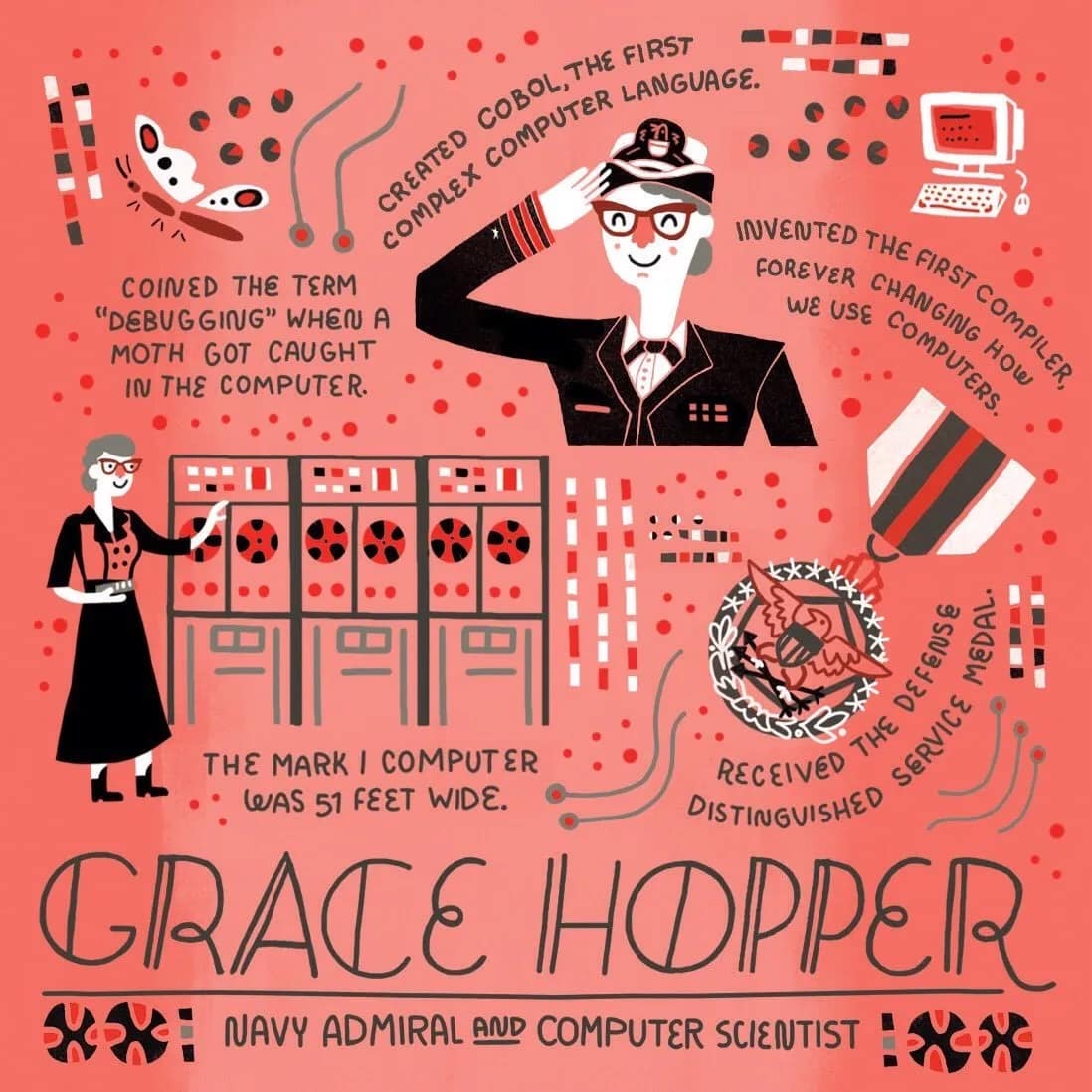 Grace Hopper Art Rachel Ignotofsky