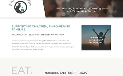 Eat. Play. Sign.