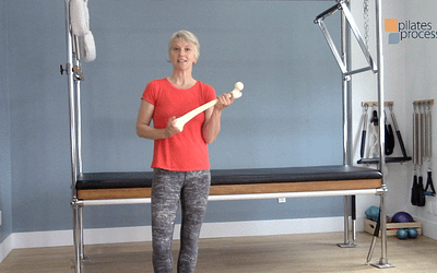 The (often futile) Search for Easy Hips and Power Gluts